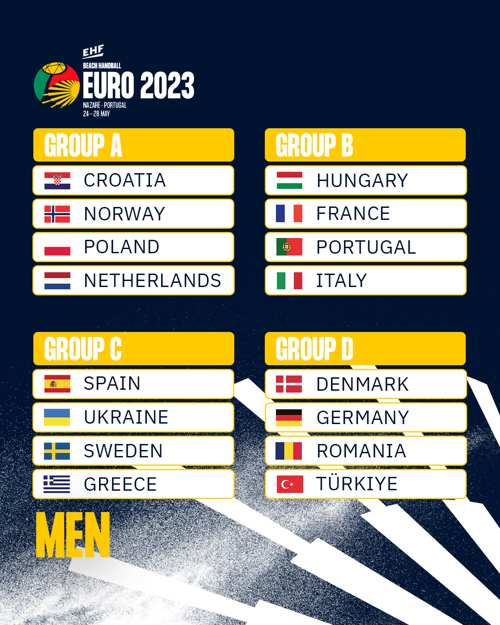 Groups decided for EHF Beach EURO 2023